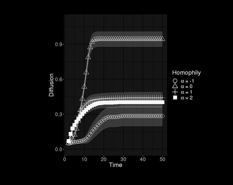 home_biolab_content_slider2